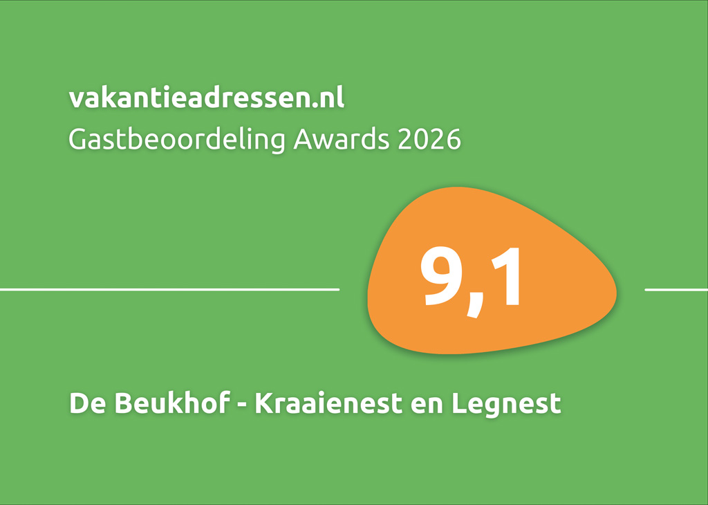 Gastbeoordeling awards Vakantieadressen.nl